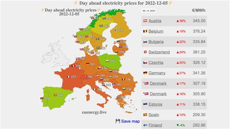 Mieli My By Zielon Wysp I Jeste My Polska Z Najta Sz Energi W Europie