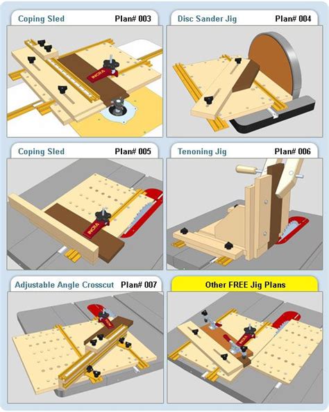 Buy Incra Tools Online Incrementaltools Incra Precision