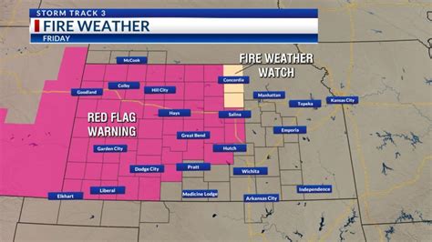 Several Kansas Counties Under Red Flag Warning