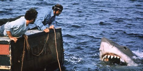 Jaws and the Production History That Almost Halted the Movie