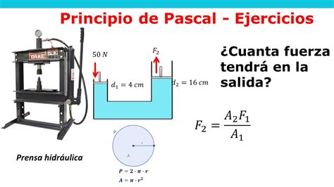 Principio De Pascal Ejercicios Faciles Resueltos Youtube