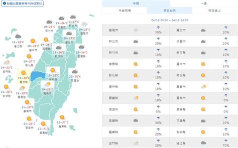 週三多雲零星雨 中南部日夜溫差大須留意 生活 自由時報電子報