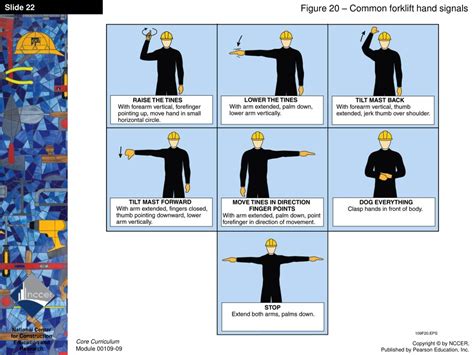 Printable Forklift Hand Signals