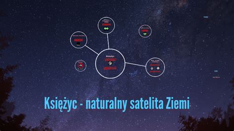 Księżyc naturalny satelita Ziemi by Kamil Korbik on Prezi