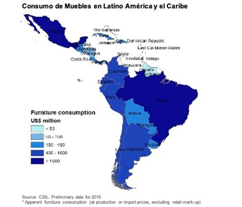 La Industria Del Mueble En América Latina Perfil De Algunos Países