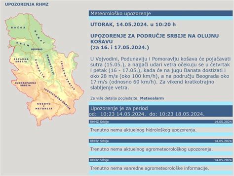 Rhmz Je Upravo Izbacio Upozorenje I Upalio Meteoalarme U Ovim