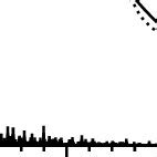 Calculated fluorescence spectrum from S 1 to S 0 of 9-fluorenone in ...