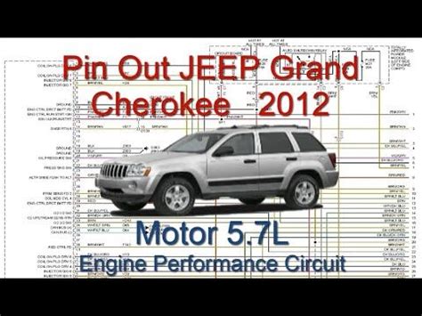 Jeep Grand Cherokee L Diagrama El Ctrico Pinout Ecu Pcm Jeep