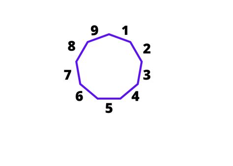 9 Sided Polygon Nonagon Nine Sided Shape