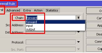 Perbedaan Custom Chain Pada Firewall Filter Rules Di Mikrotik Fajar