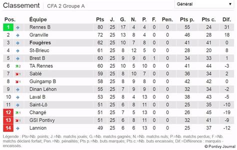 Insolite en Bretagne Leur marque de lingerie est portée par les stars d Hollywood et la