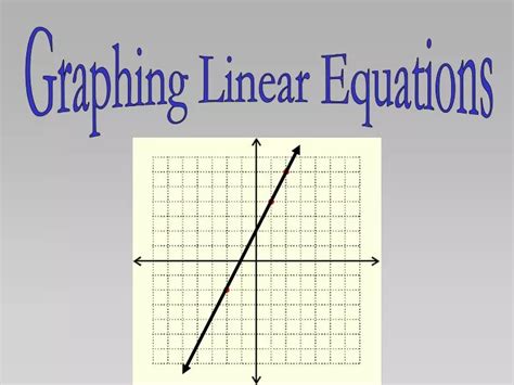 Ppt Graphing Linear Equations Powerpoint Presentation Free Download