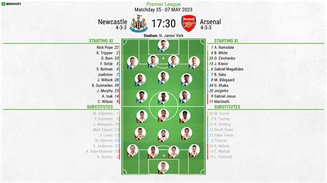 Newcastle v Arsenal - as it happened