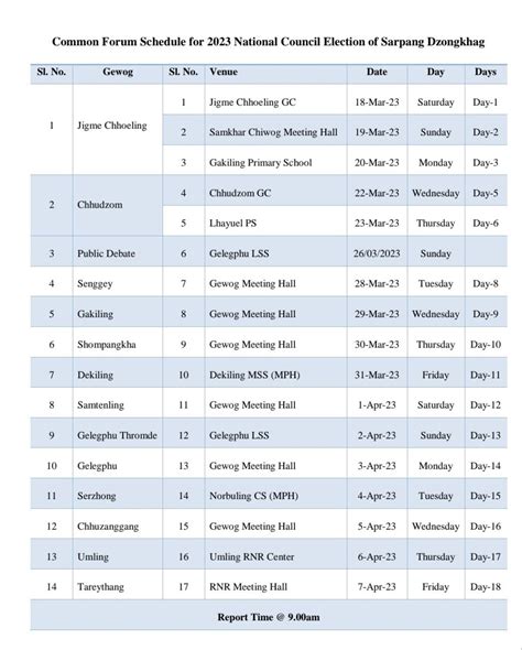 Common Forum Schedule for 2023 National Council Election of Sarpang ...