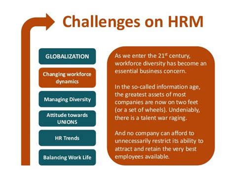 Context Of Hrm And Challenges