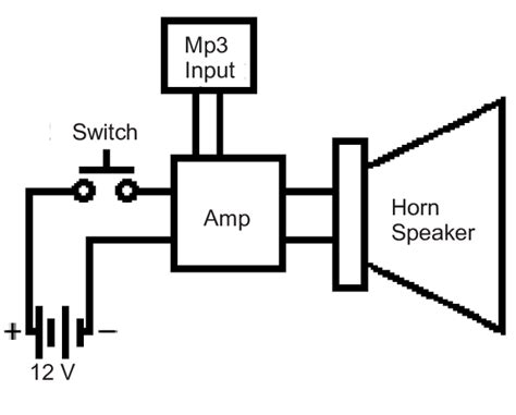 12 Volts Wiring Diagram - Wiring Diagram
