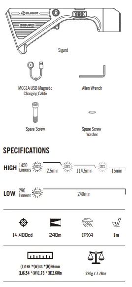 OLIGHT MCC1A USB Magnetic Charging Cable User Manual