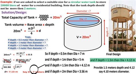 Water Storage Tank Sizing Calculation - Design Talk