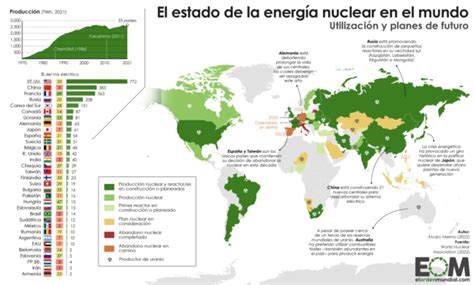 El Mapa De Las Centrales Nucleares En El Mundo Mapas De El Orden Ponasa