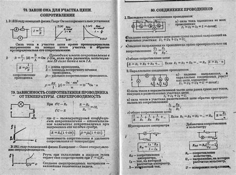 Азбука физики