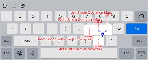Quotation Marks Keyboard Windows 10