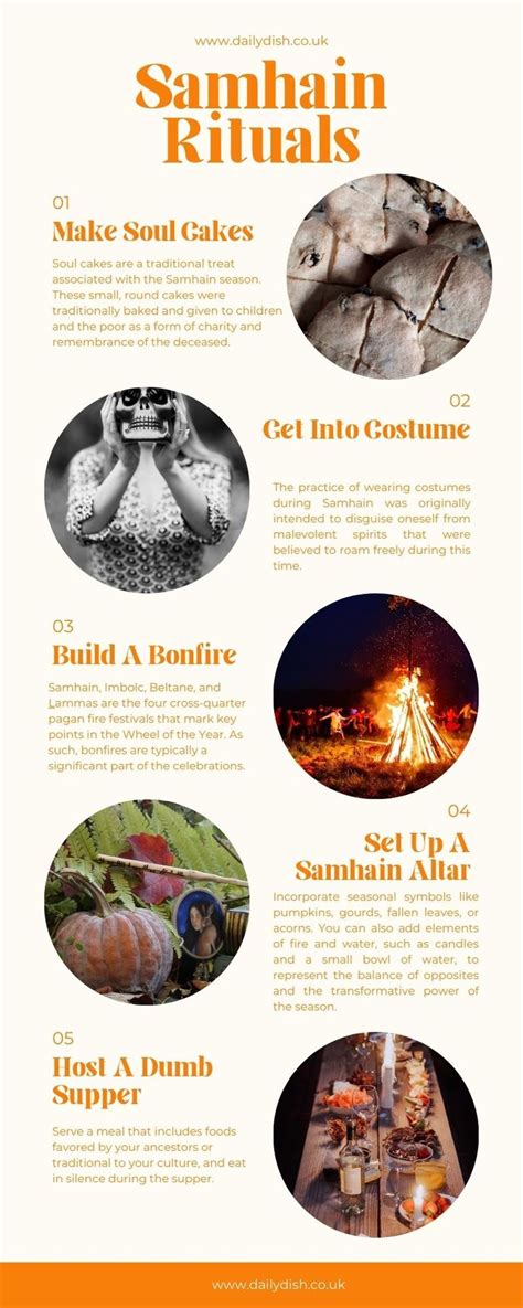 Samhain Rituals | Samhain ritual, Samhain, Samhain traditions