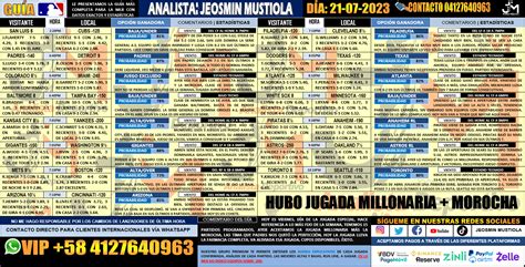 HUBO MOROCHA VIERNES 21 07 2023 MLB JUGADA ESPECIAL LO MÁS FIJO DE