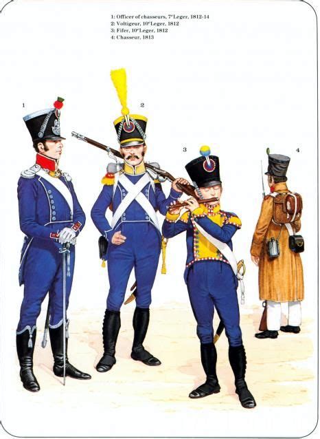 1 Officier Chasseurs 7e Leger 1812 14 2 Voltigeur 10e Leger 1812 3