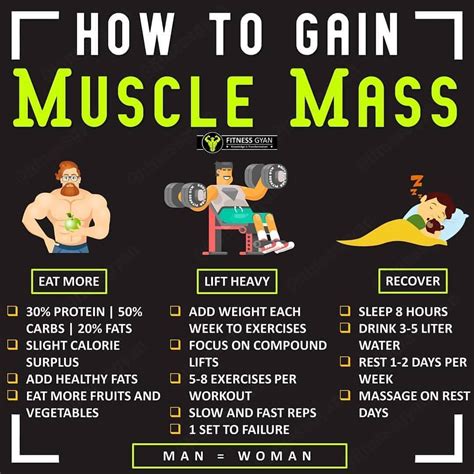 Muscle Gain Workout Food To Gain Muscle Gain Muscle Mass Body