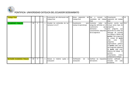 Liderazgo Integral X P Ic Angel Ortiz PDF