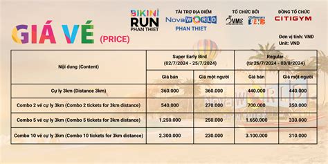 Bikini Run Phan Thiet