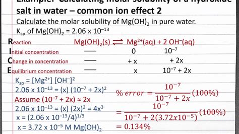 How To Find Molar Solubility