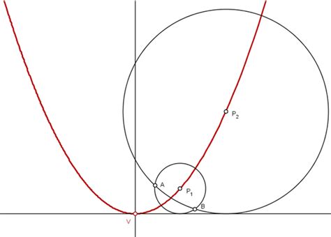 Trace Um Segmento Passando Pelos Pontos A E B E Marque A