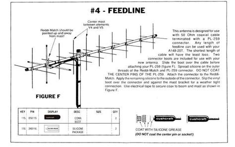 Cushcraft A T Antena Directiva Elementos Cruzados Vhf Mhz