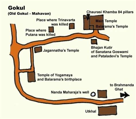 Map of Gokul, Mathura | Explore the Historic Sites