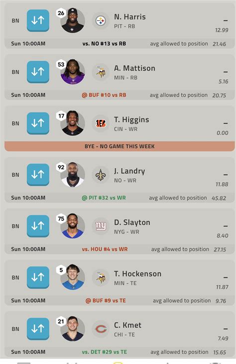 Which two? Full PPR : r/fantasyfootballadvice