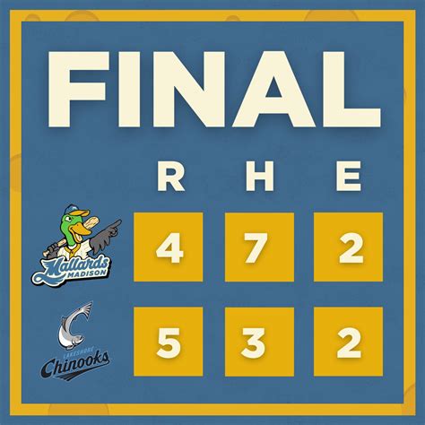 Madison Mallards on Twitter: "Stop us if you've heard this before, that ...