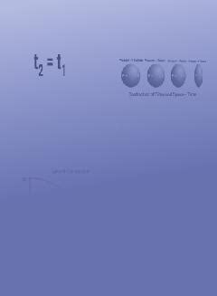 Length Contraction | Definition, Examples, Diagrams