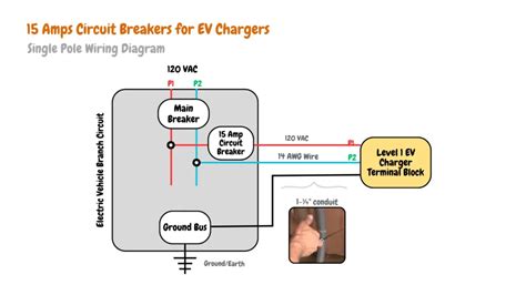 15 Amp Circuit Breakers For Ev Chargers Electric Vehicle Geek