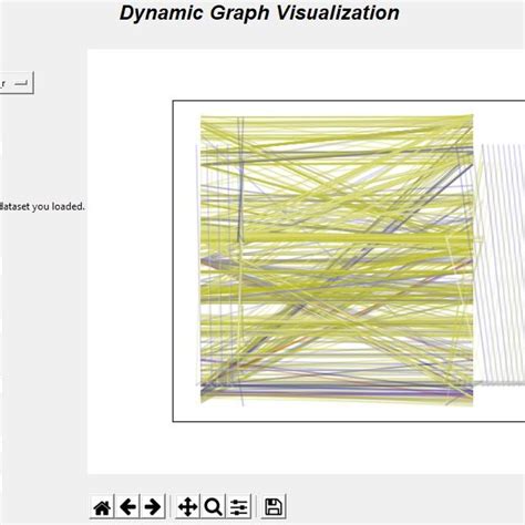 (PDF) A Visualization Tool for Dynamic Graph Datasets