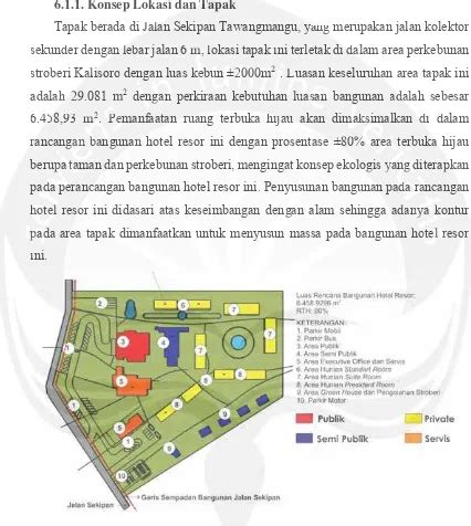 Konsep Perencanaan Dan Perancangan Landasan Konseptual Perencanaan Dan