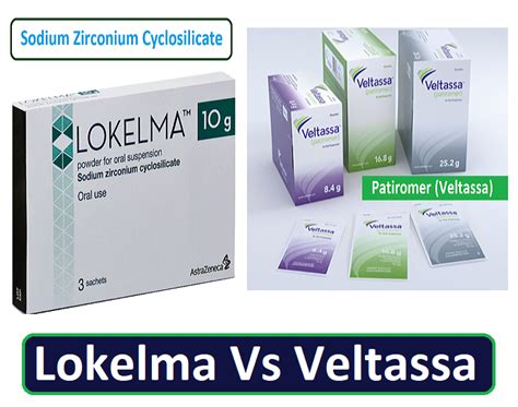 Lokelma Vs Veltassa (Sodium Zirconium Cyclosilicate Vs Patiromer)