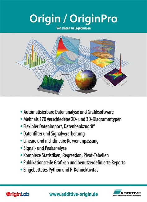 Additive Webinarwoche Professionelle