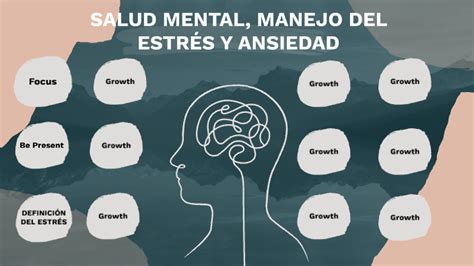 SALUD MENTAL MANEJO DE ESTRÉS Y ANSIEDAD by Melissa Trujillo on Prezi