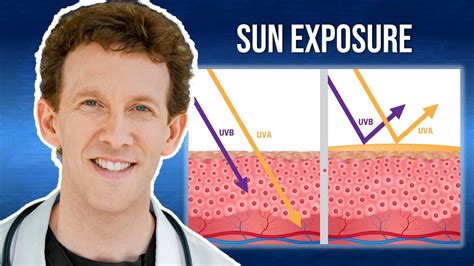 How The Sun Affects Your Body Youtube