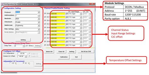 Icp Das I Z Thermocouple Input Module User Guide