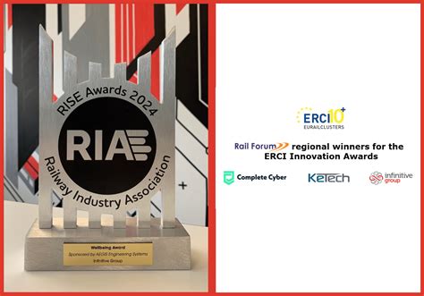 Infinitive Group Triumphs With Wins At Regional Erci Innovation Awards