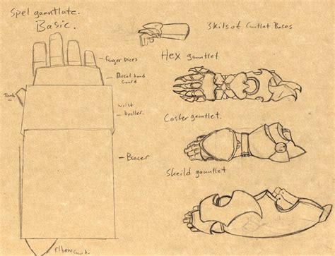 Spell Gauntlets Basic Info By Baconraider On Deviantart