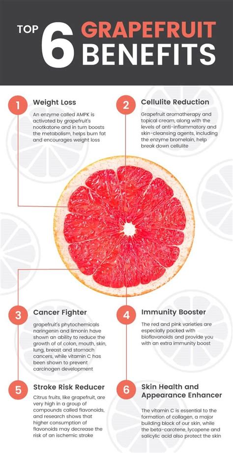 Grapefruit Juice Benefits For Skin - health benefits