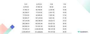 Las Tablas Y Tarifas ISR Del SAT En 2024 TaxDown